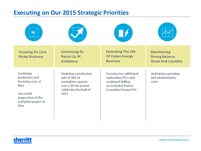 ANALYST AND INVESTOR DAY – Sherritt International – slide 6