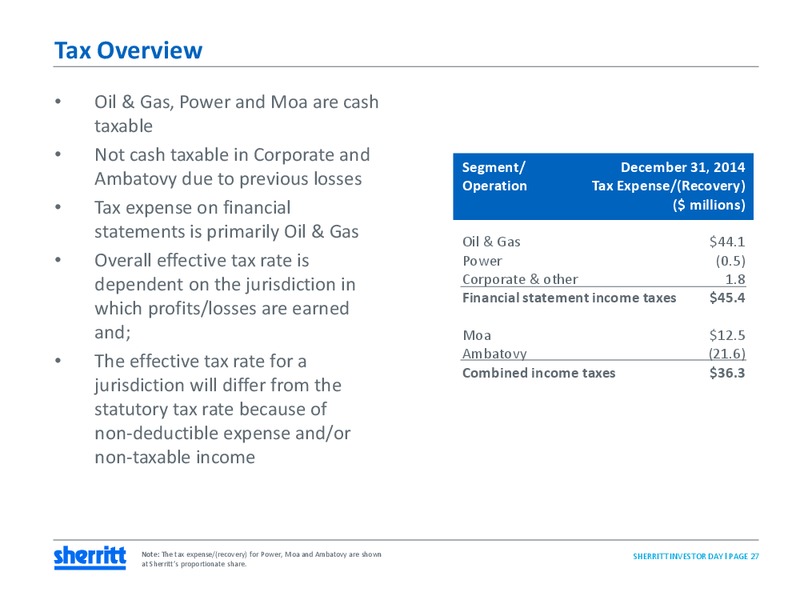 ANALYST AND INVESTOR DAY – Sherritt International – slide 26