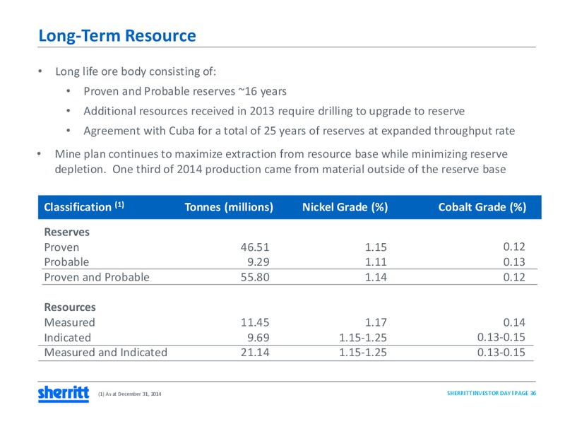 ANALYST AND INVESTOR DAY – Sherritt International – slide 35