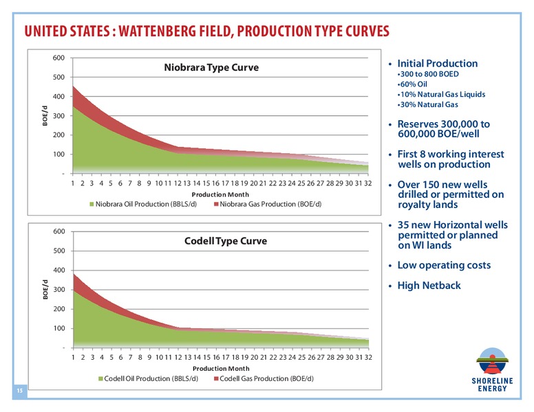 JUNE 2013 CORPORATE PRESENTATION – Shoreline Energy Corp. – slide 14