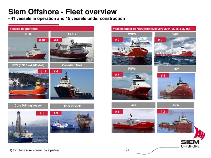 Q4 2013 EARNINGS CALL – Siem Offshore – slide 20