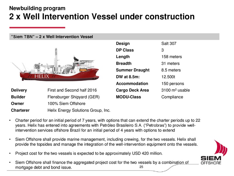 Q4 2013 EARNINGS CALL – Siem Offshore – slide 24