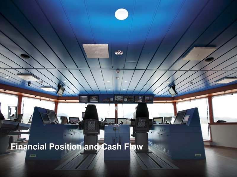 Q3 2012 EARNINGS CALL – Siem Offshore – slide 10