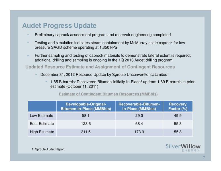 Investor Presentation – Silver Willow Energy – slide 6