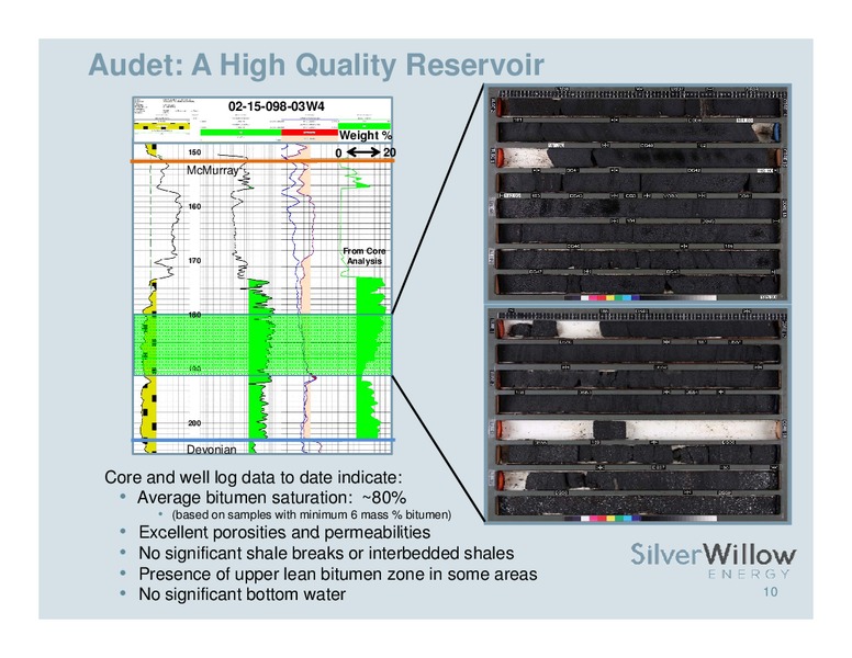 Investor Presentation – Silver Willow Energy – slide 9