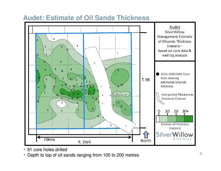Investor Presentation – Silver Willow Energy – slide 8