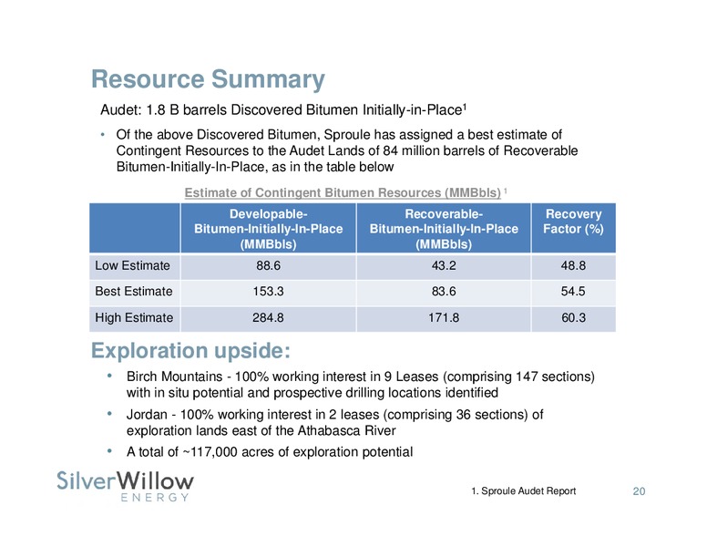 Investor Presentation – Silver Willow Energy – slide 19