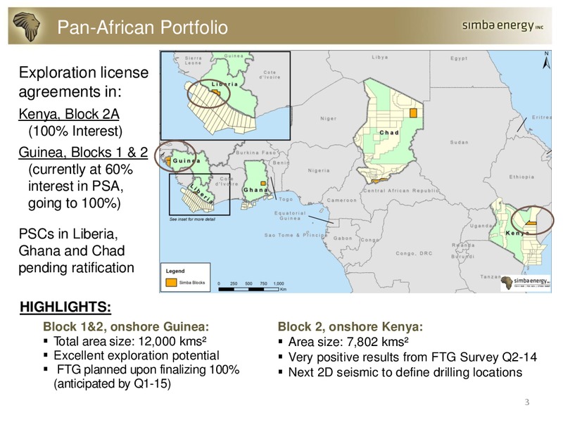 Investor Presentation – Simba Energy – slide 2