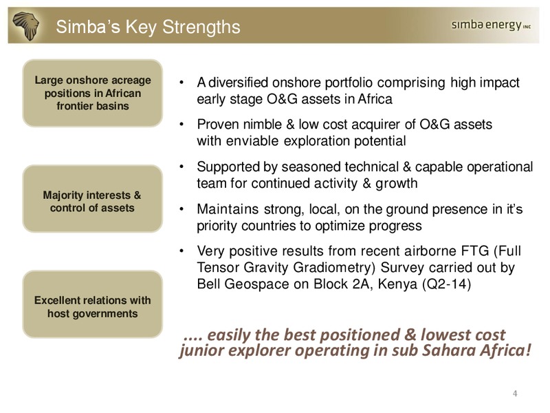 PRESENTATION – Simba Energy – slide 3