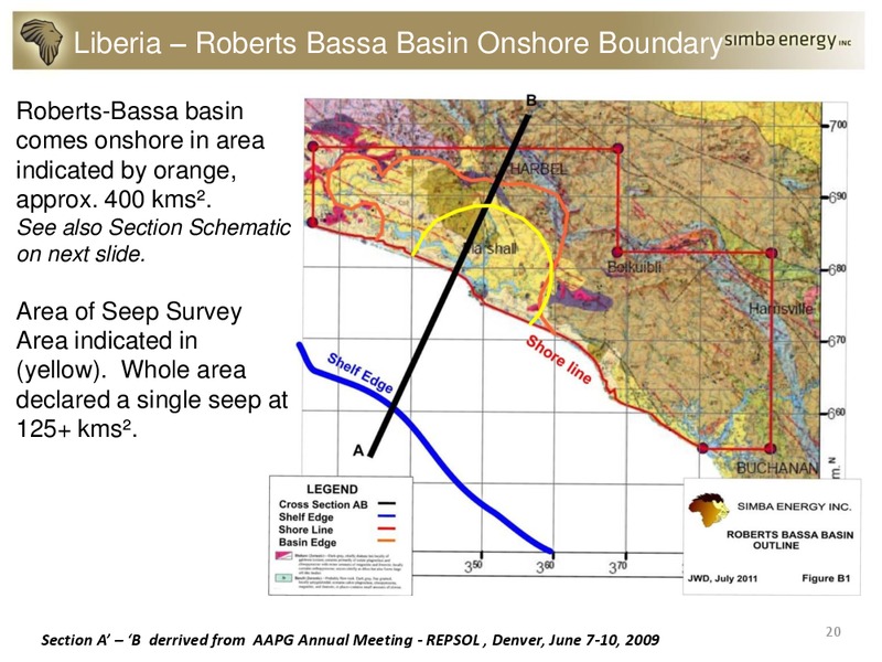 PRESENTATION – Simba Energy – slide 19