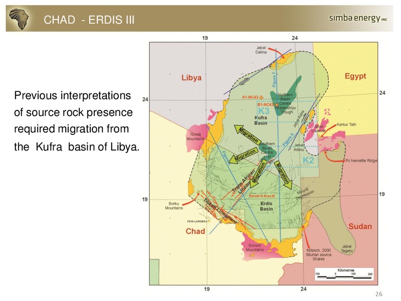 PRESENTATION – Simba Energy – slide 25
