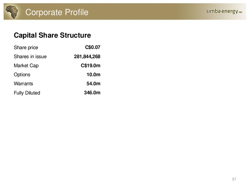 Portfolio Highlights – Simba Energy – slide 17