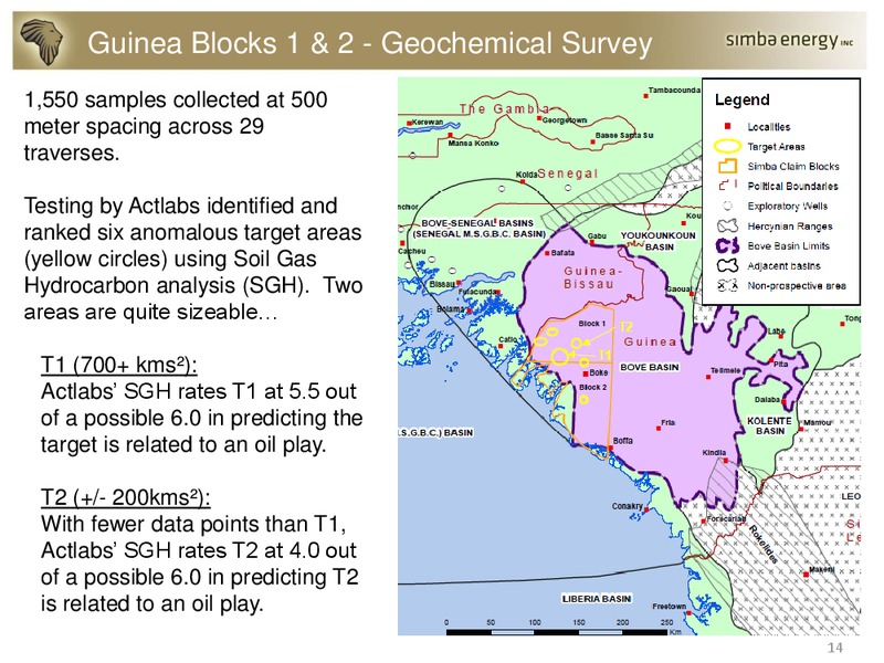 Investor Presentation – Simba Energy – slide 13