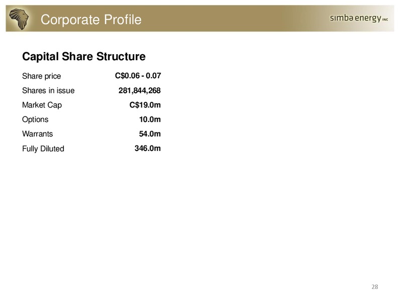 Investor Presentation – Simba Energy – slide 27