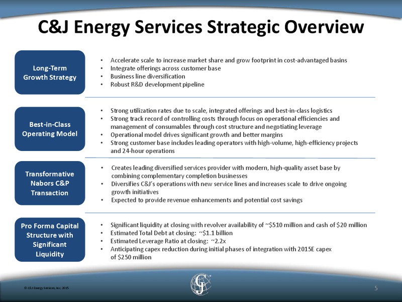 Simmons Energy Conference – Simmons Inc* D J – slide 3