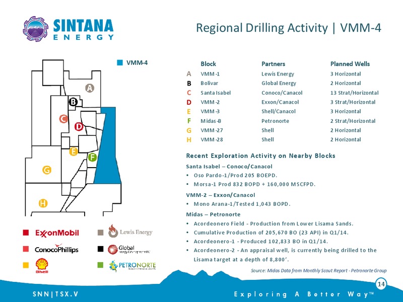 Unconventional Exploration In Colombia – Sintana Energy Inc – slide 14