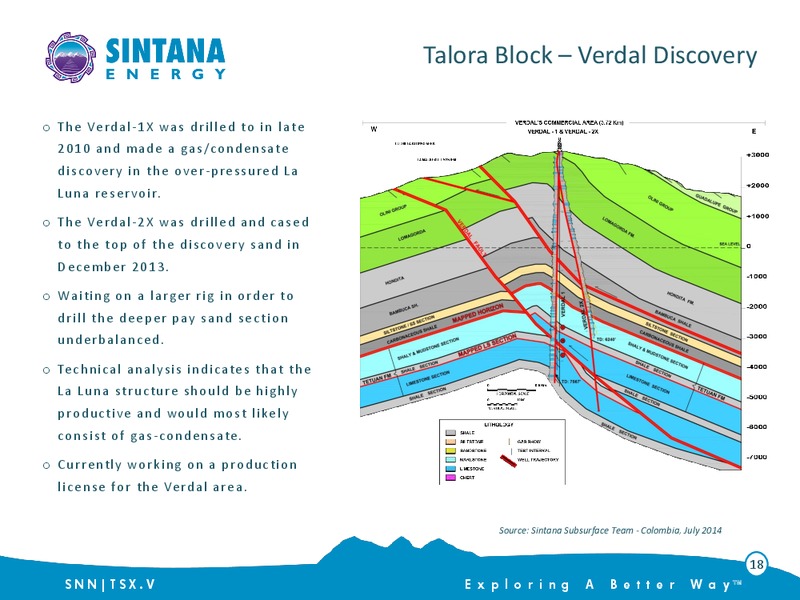 Unconventional Exploration In Colombia – Sintana Energy Inc – slide 18