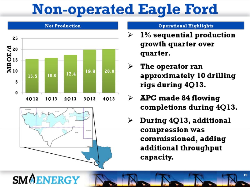 4Q 2013 EARNINGS CALL – SM Energy Company – slide 18