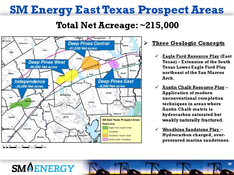 4Q 2013 EARNINGS CALL – SM Energy Company – slide 38