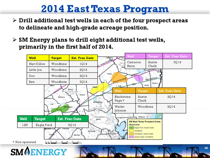 4Q 2013 EARNINGS CALL – SM Energy Company – slide 41