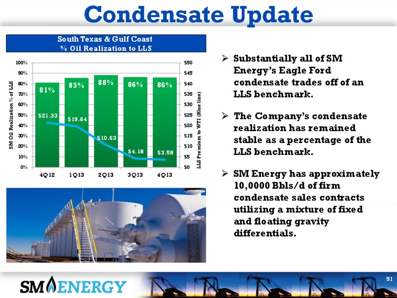 4Q 2013 EARNINGS CALL – SM Energy Company – slide 50