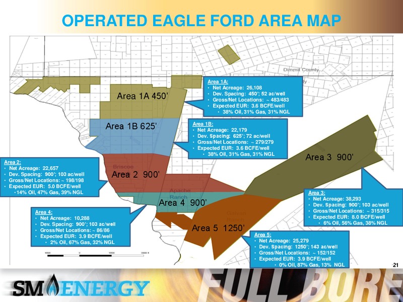 4Q 2012 Earnings Call – SM Energy Company – slide 20