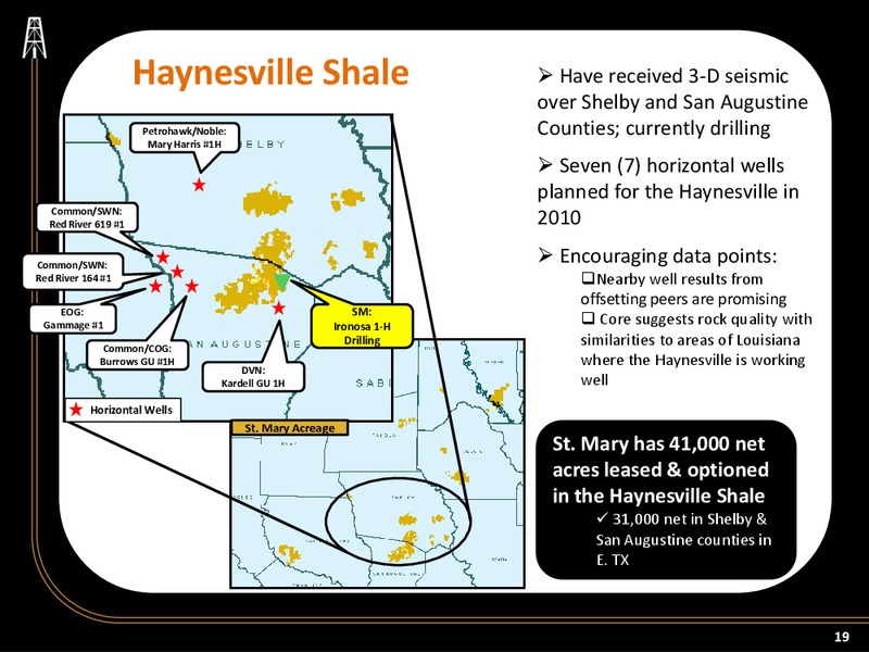 Q4 2009 Earnings Call – SM Energy Company – slide 18