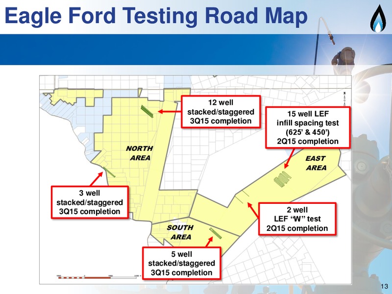 Scotia Howard Weil Energy Conference – SM Energy Company – slide 12