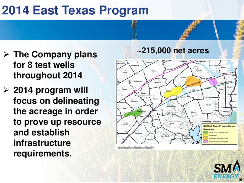 42nd Annual Howard Weil Energy Conference – SM Energy Company – slide 14