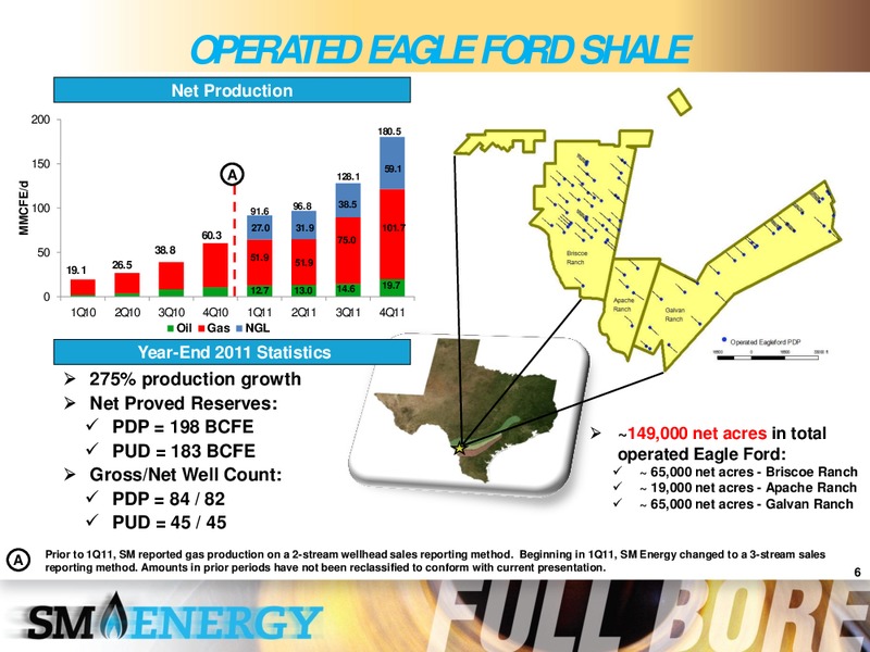 Howard Weil 40th Annual Energy Conference – SM Energy Company – slide 5