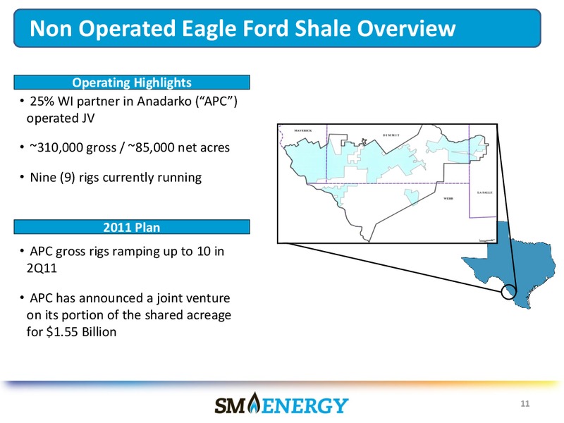 IPAA Oil and Gas Investment – SM Energy Company – slide 10