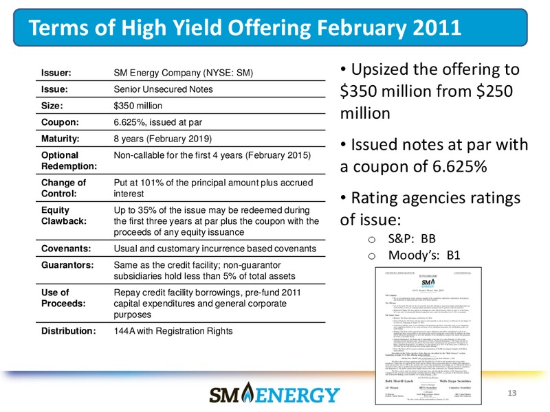 IPAA Oil and Gas Investment – SM Energy Company – slide 12