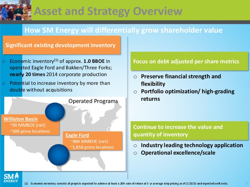 IPAA OGIS NEW YORK – SM Energy Company – slide 2