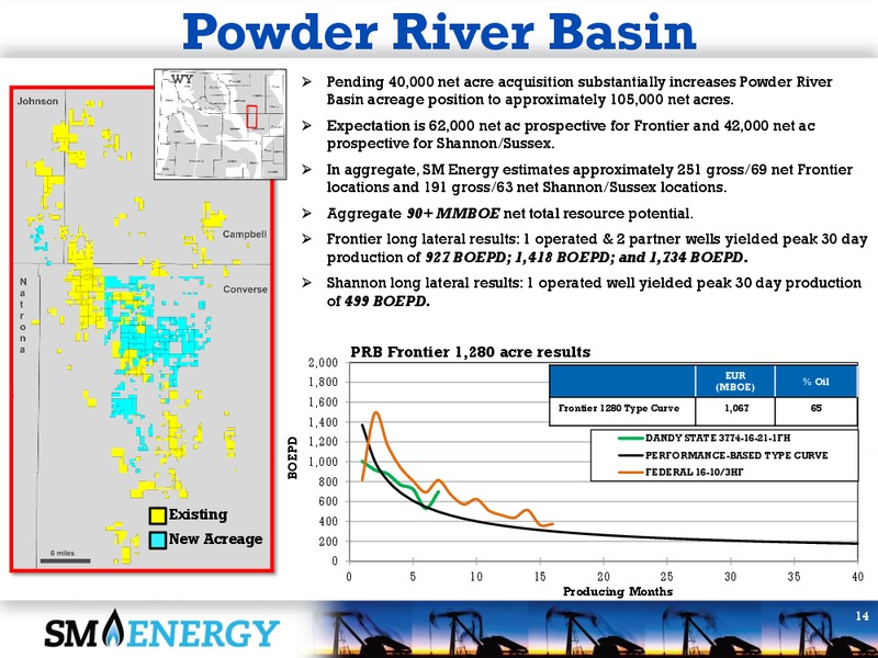 Q1 2013 Earnings Call – SM Energy Company – slide 13