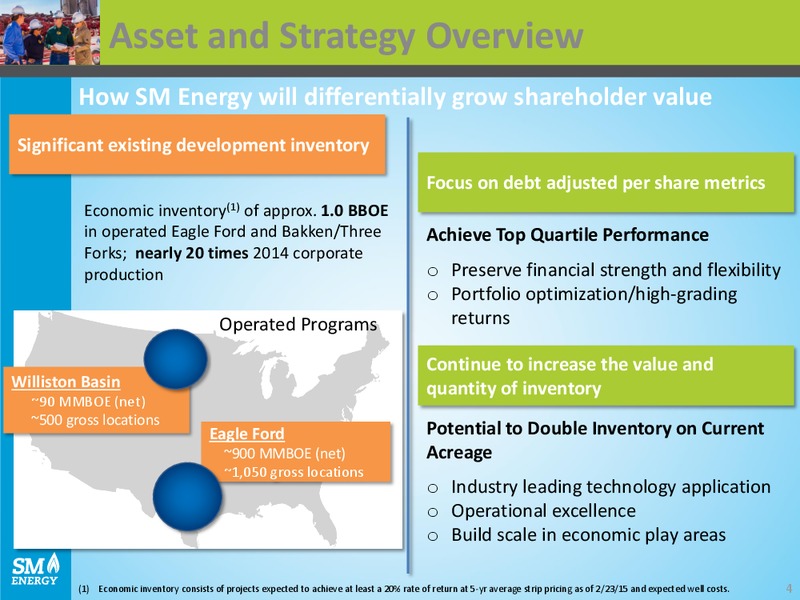Q1 2015 Earnings Call – SM Energy Company – slide 3