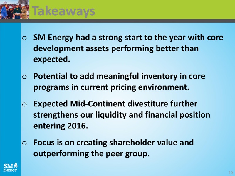 Q1 2015 Earnings Call – SM Energy Company – slide 9