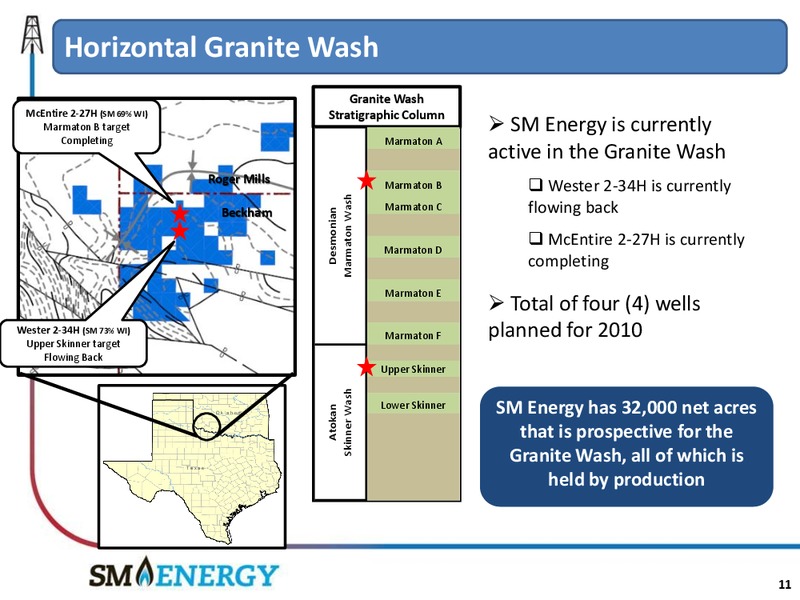 Macquarie Capital USA RBC Small  & Mid  Cap Capital Conference – SM Energy Company – slide 10