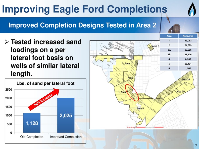 2Q 2014 Earning Call – SM Energy Company – slide 6