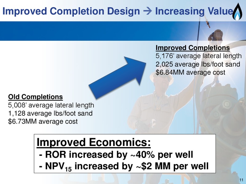 2Q 2014 Earning Call – SM Energy Company – slide 10
