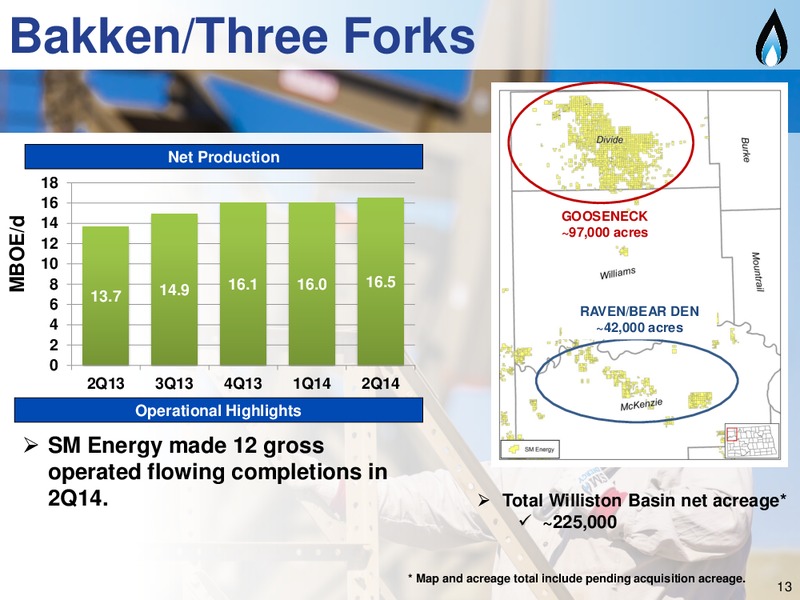 2Q 2014 Earning Call – SM Energy Company – slide 12