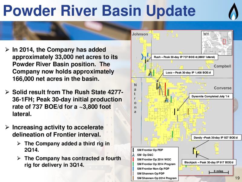 2Q 2014 Earning Call – SM Energy Company – slide 18