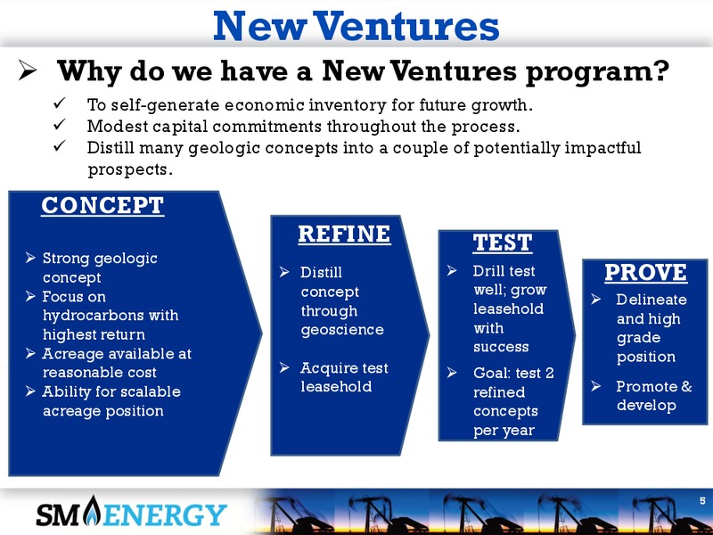 ENERCOM CONFERENCE 2013 – SM Energy Company – slide 4