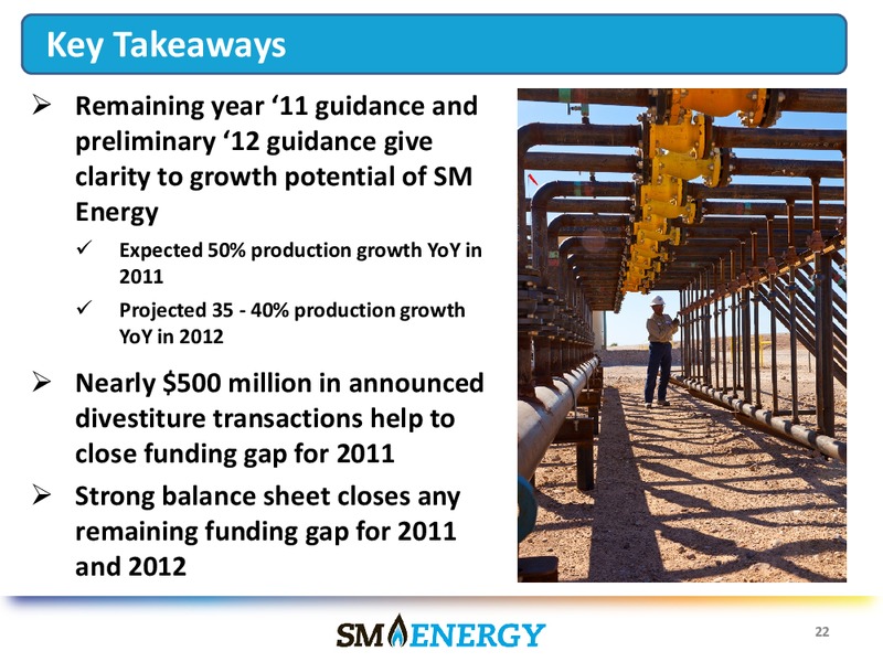 The Oil and Gas Conference – SM Energy Company – slide 21