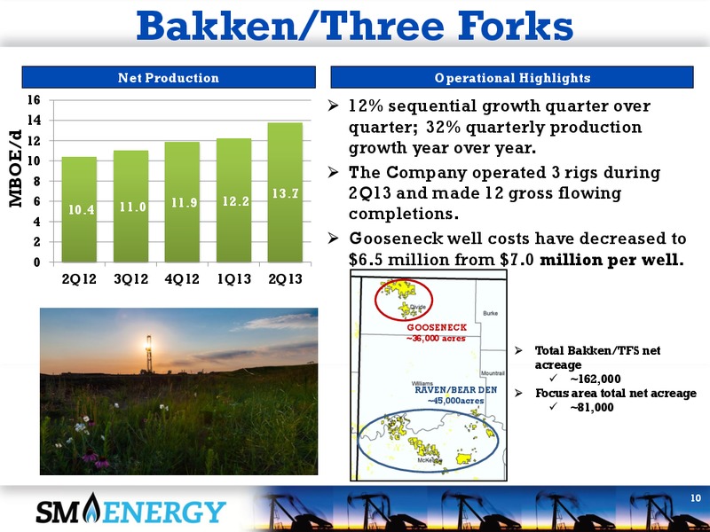 Barclays CEO Energy Power Conference – SM Energy Company – slide 9
