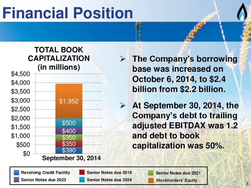 3Q 2014 Earnings Call – SM Energy Company – slide 4