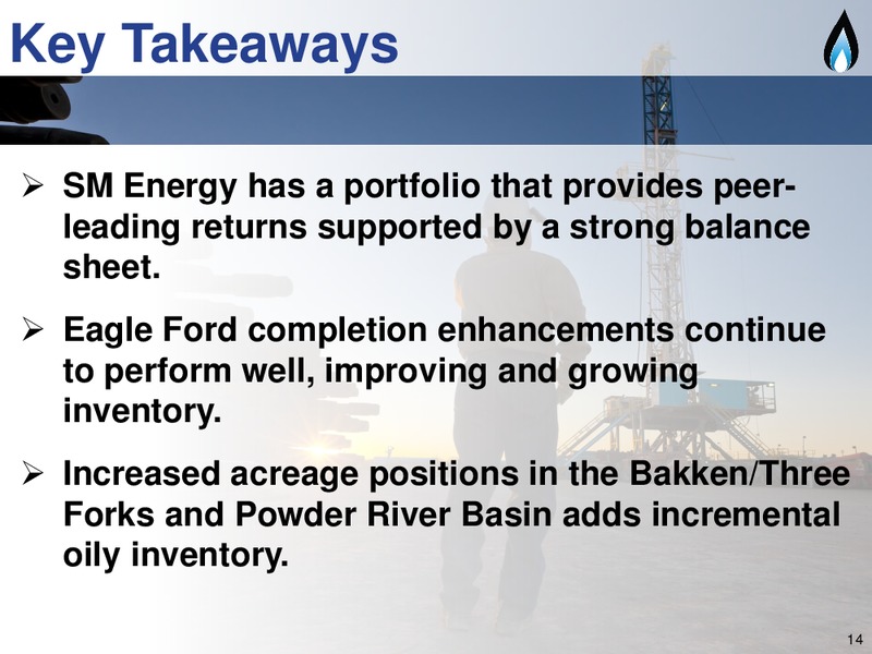 3Q 2014 Earnings Call – SM Energy Company – slide 12