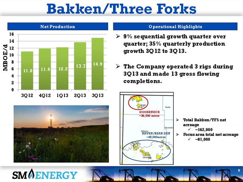 3Q 2013 EARNINGS CALL – SM Energy Company – slide 8