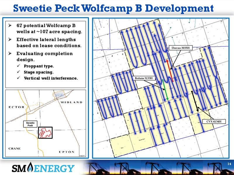 3Q 2013 EARNINGS CALL – SM Energy Company – slide 13