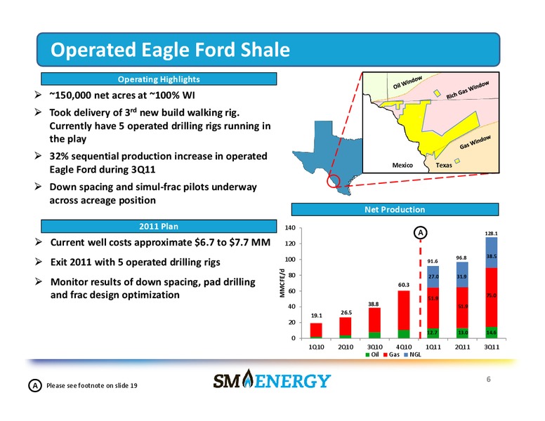 Capital One Southcoast Energy Conference – SM Energy Company – slide 5