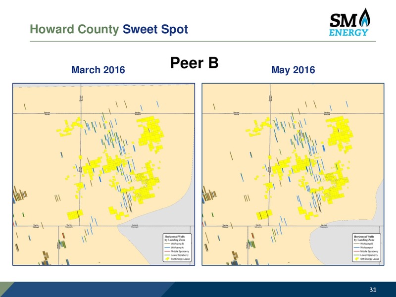 RockStar Well Results – SM Energy Company – slide 30